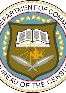 Portrait of United States. Bureau of the Census