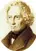 Portrait of Jacob Grimm